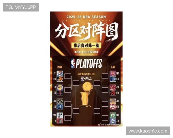 NBA季后赛东西部决赛前瞻与看点_20260526125359 NBA季后赛东西部决赛前瞻与看点_20260526125359